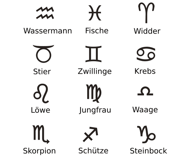 STERNZEICHEN Freundschaft Kette2